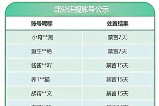 感觉来了！恩比德第三节9中6独取17分 三节已砍28分7板8助4帽